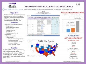 Fluoridation Rollback Catalog