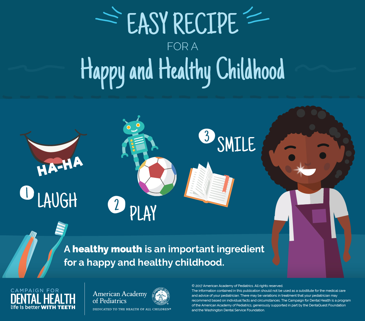 Recipe for Healthy Childhood