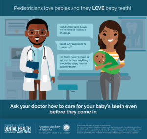 Pediatricians love babies and teeth