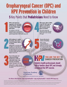 hpv vaccine and oropharyngeal cancer)